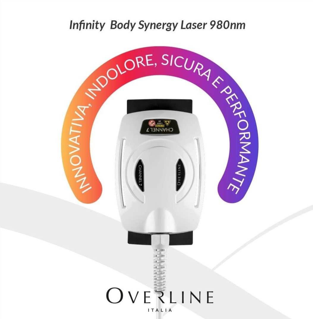 Noesis Overline Laser corpo